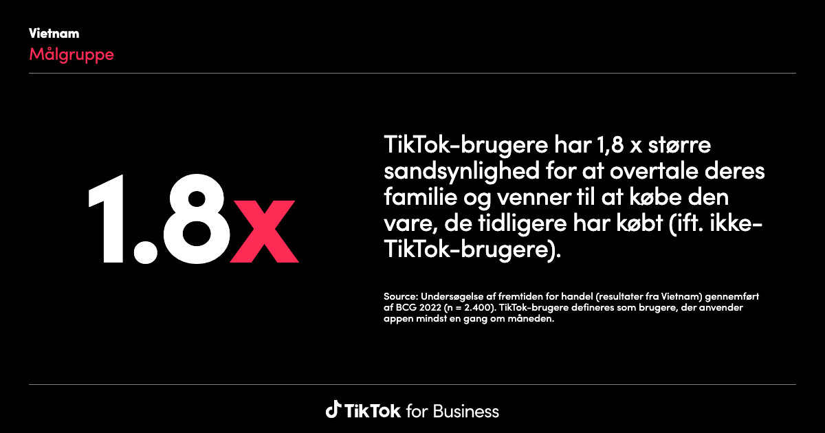 Tiktok Insights Research Tool Learning And Resources