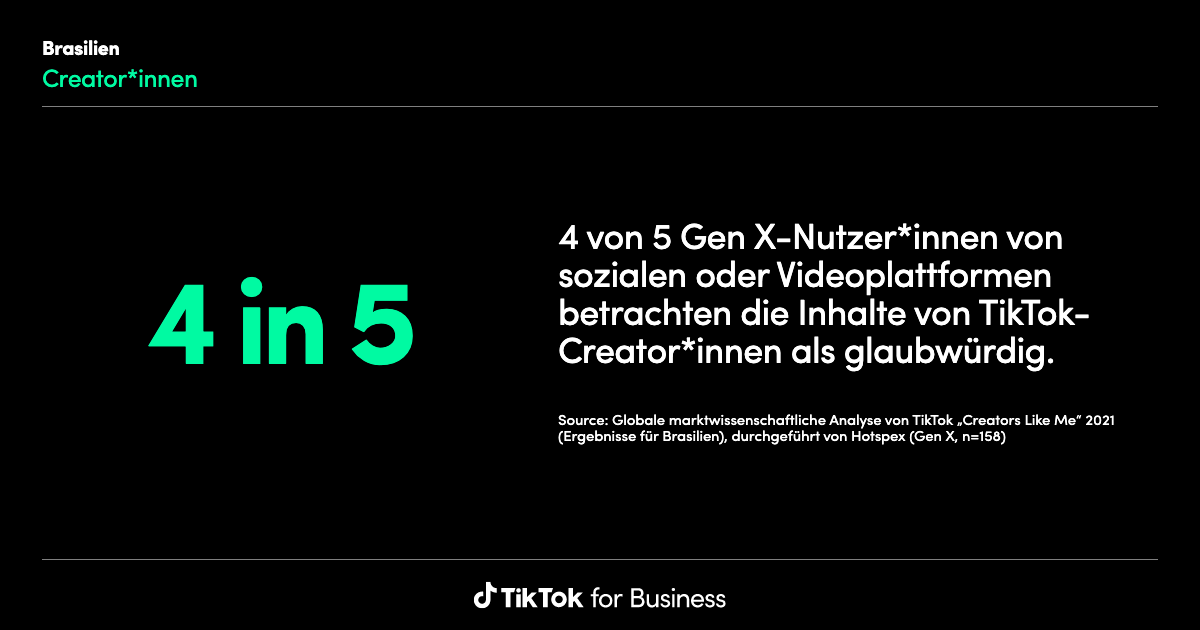 TikTok Insights: Research Tool | Learning and Resources