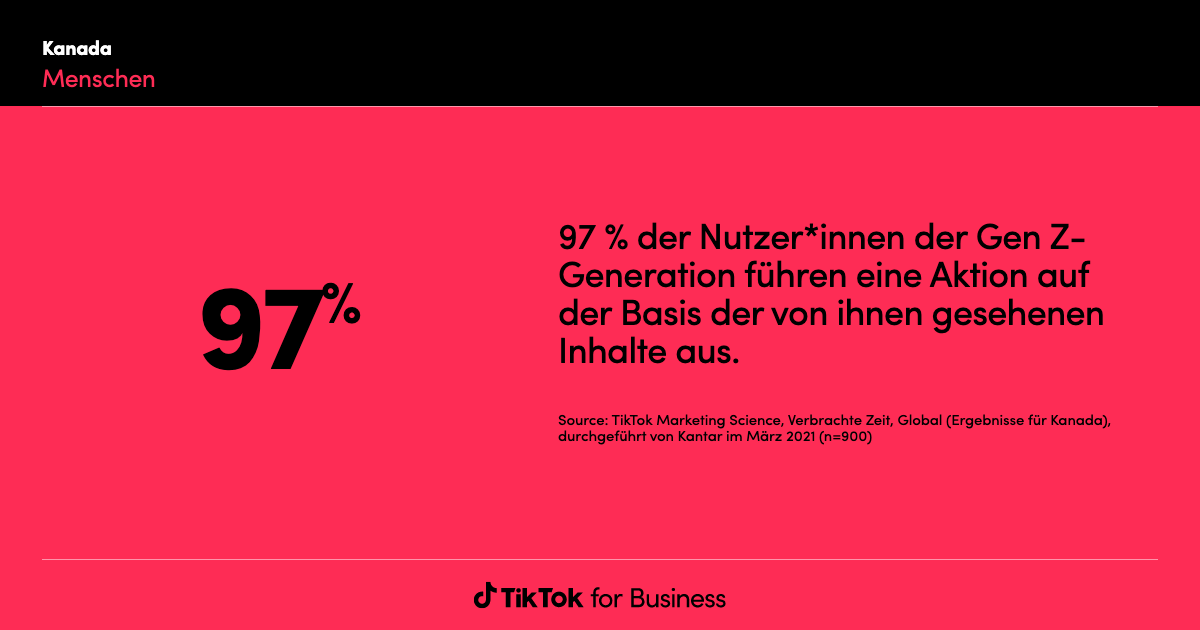Tiktok Insights Research Tool Learning And Resources
