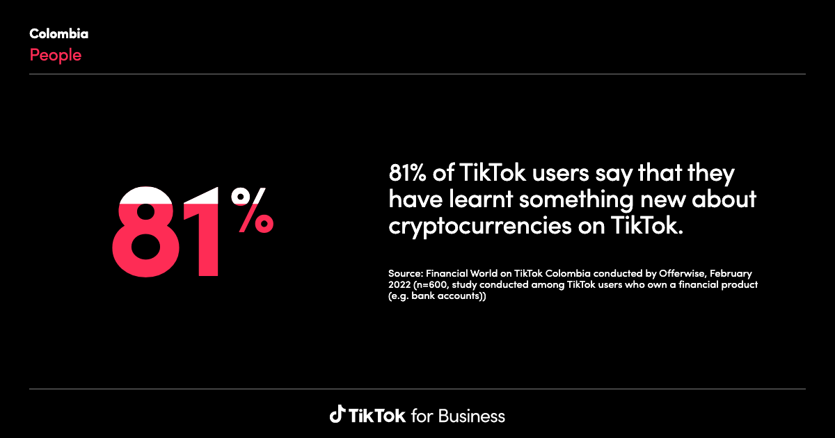 TikTok Insights: Research Tool | Learning and Resources