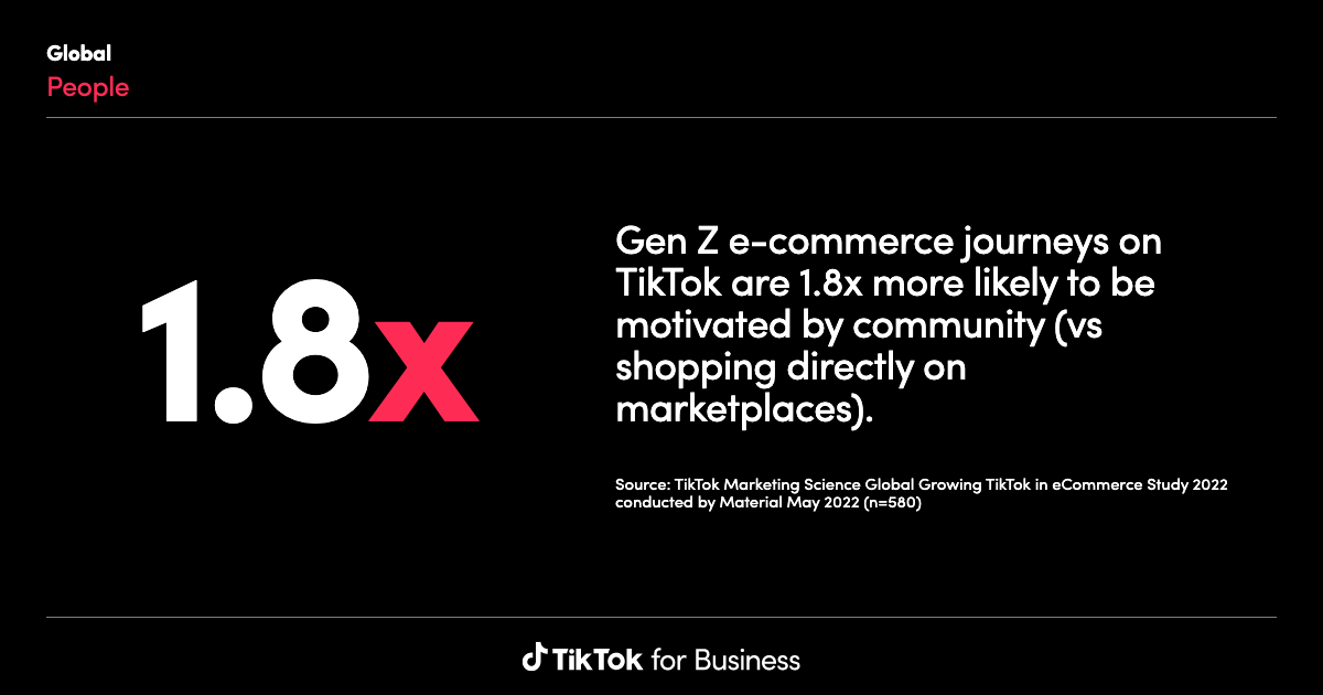 TikTok Insights: Research Tool | Learning and Resources