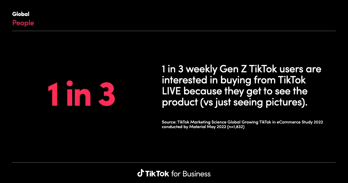 TikTok Insights: Research Tool | Learning and Resources