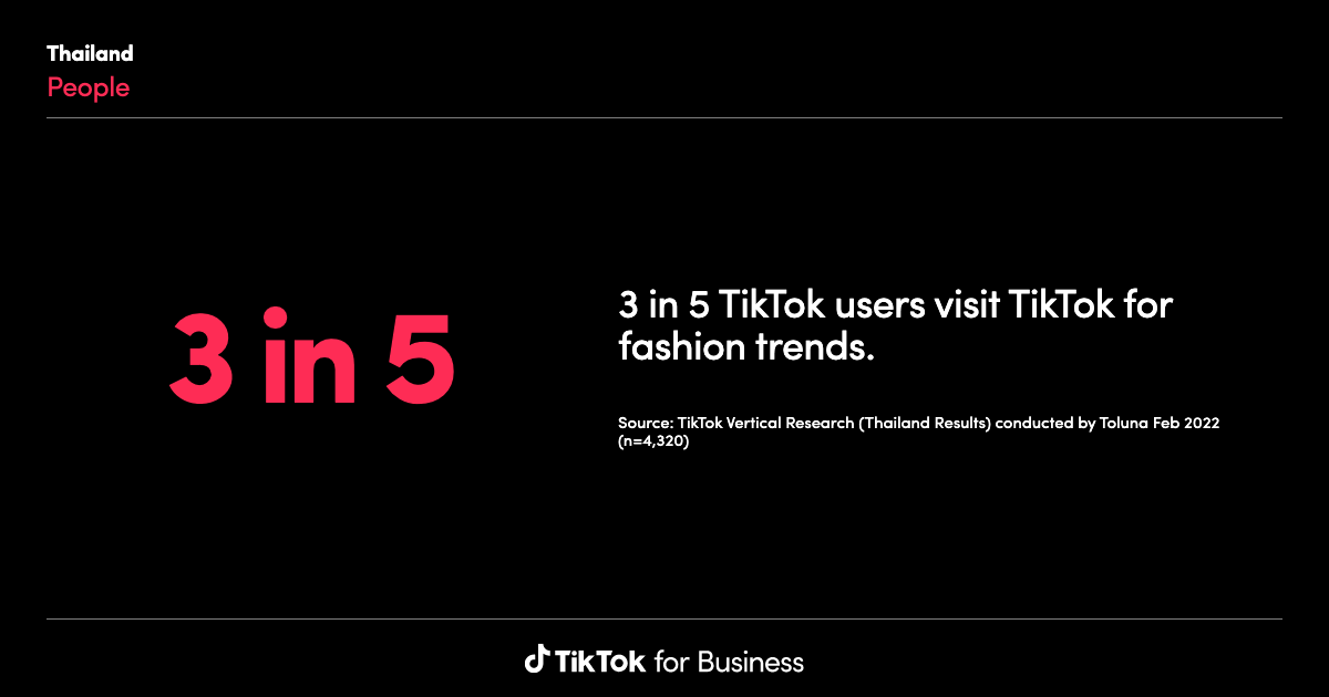 TikTok Insights: Research Tool | Learning and Resources