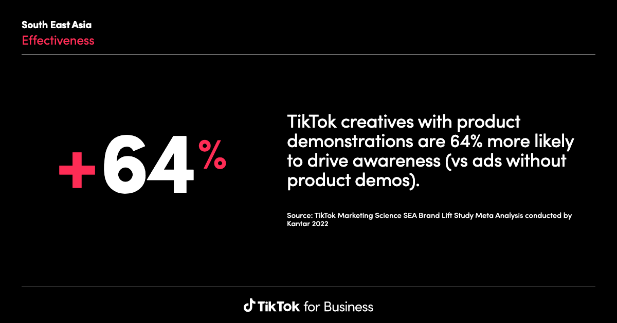 Analyzing TikTok Ads Insights for audience segmentation
