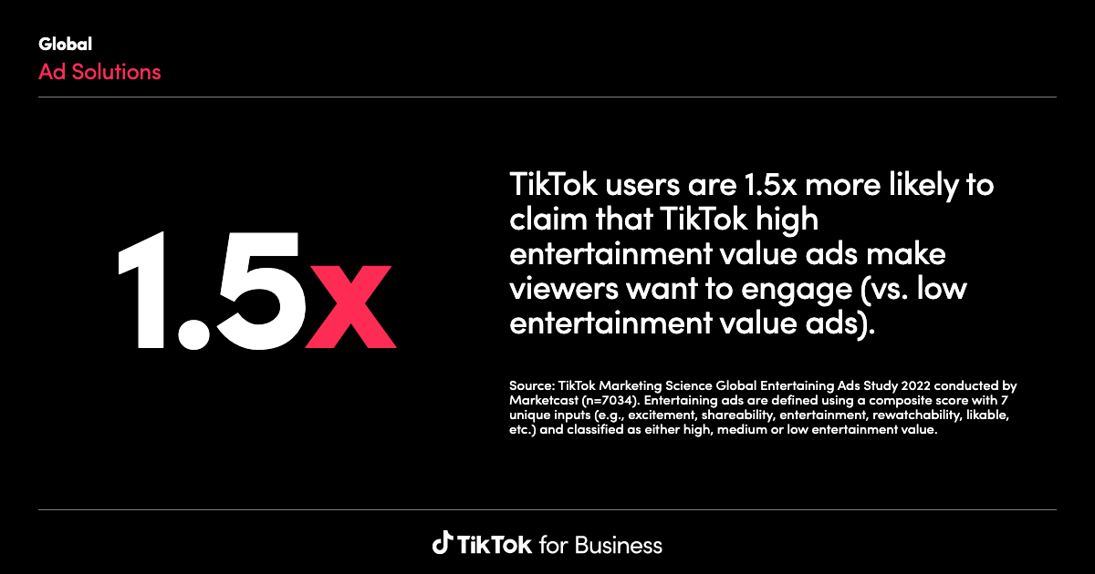 Leveraging Trends and Authenticity in TikTok Ads