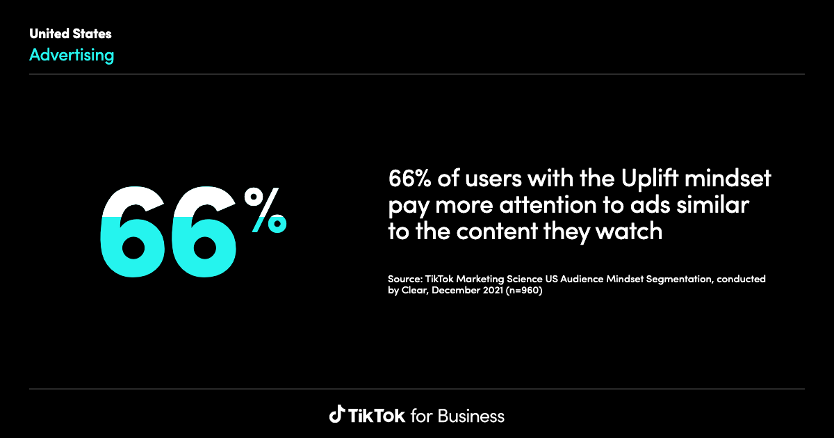 interpreting tiktok campaign data for better marketing results