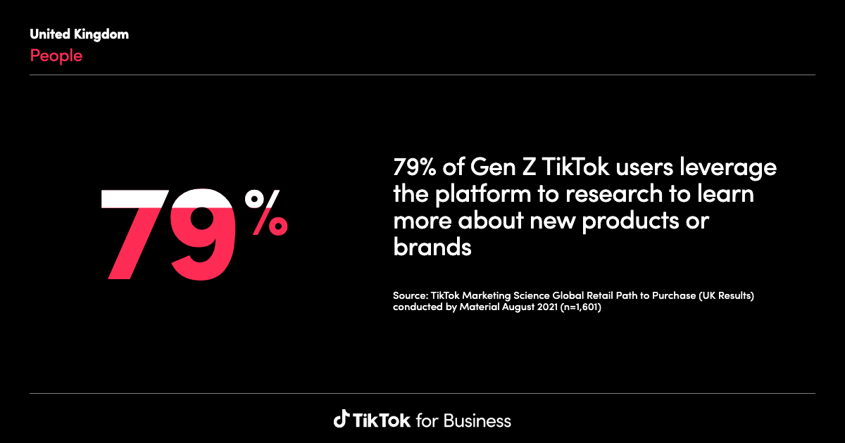 TikTok trend mining techniques for brands