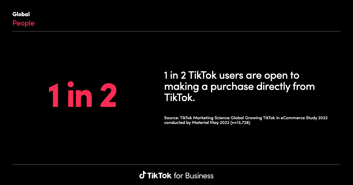 TikTok Insights: Research Tool | Learning and Resources