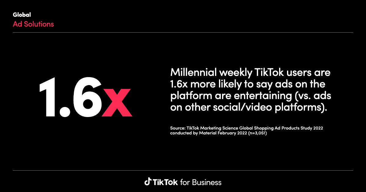 Competitor analysis for TikTok ads 2024