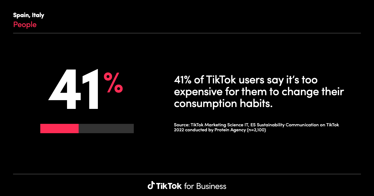 TikTok Insights: Research Tool | Learning and Resources