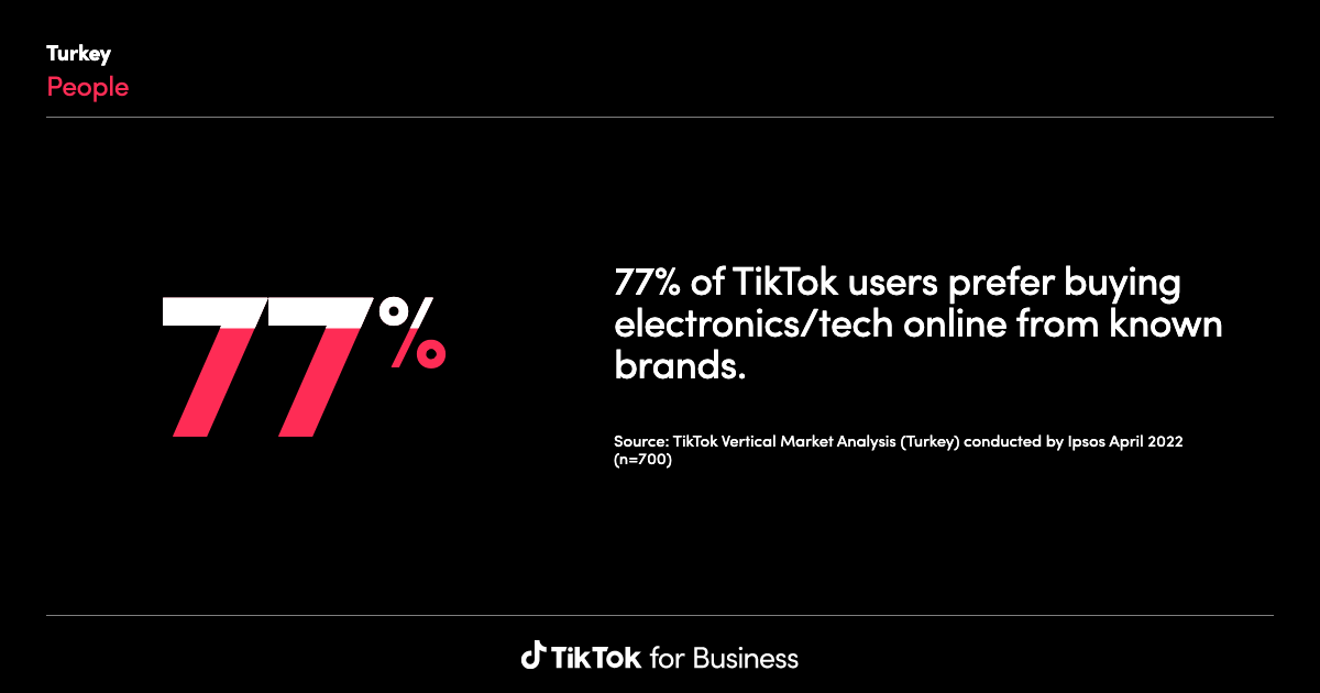 Competitor analysis for TikTok product launch