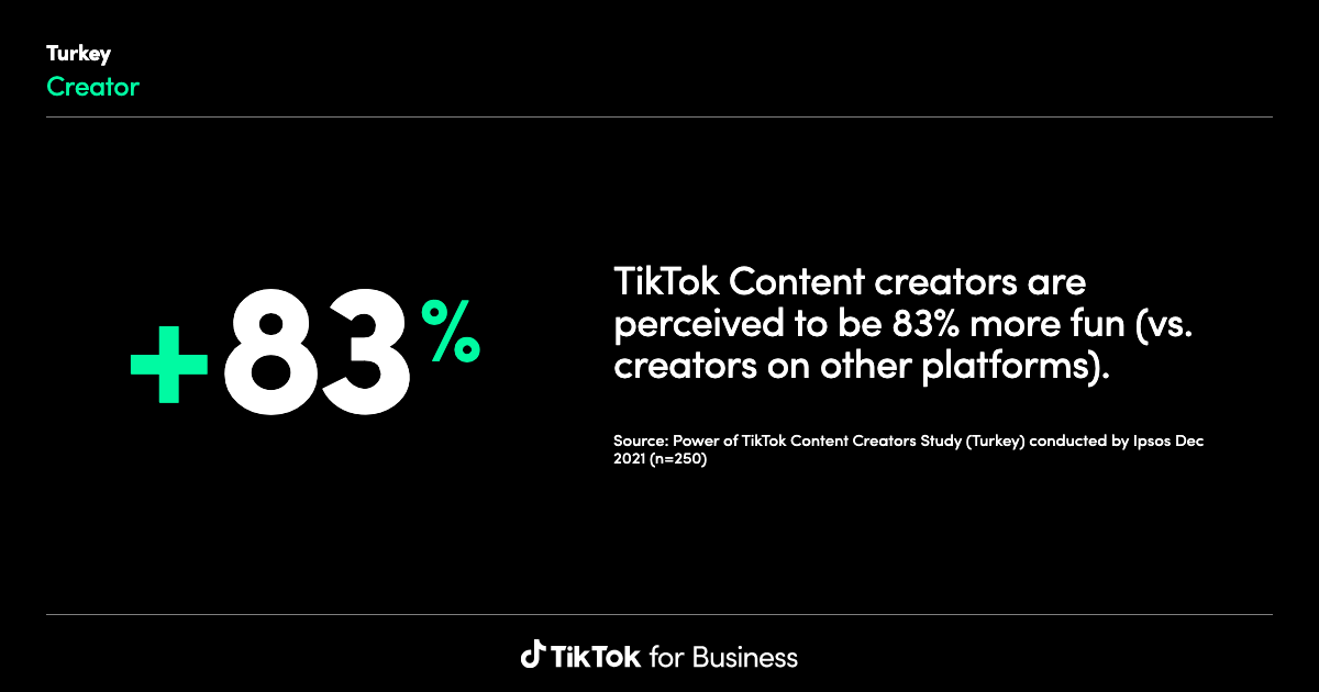 TikTok Insights: Research Tool | Learning and Resources