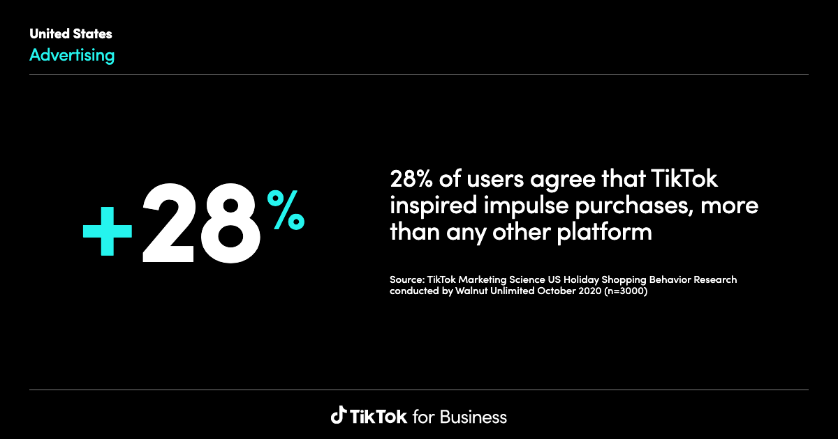 TikTok Insights: Research Tool | Learning and Resources