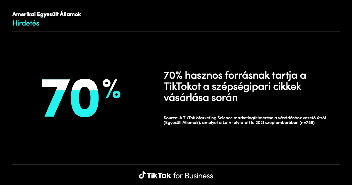 leveraging ab testing for interpreting tiktok campaign data