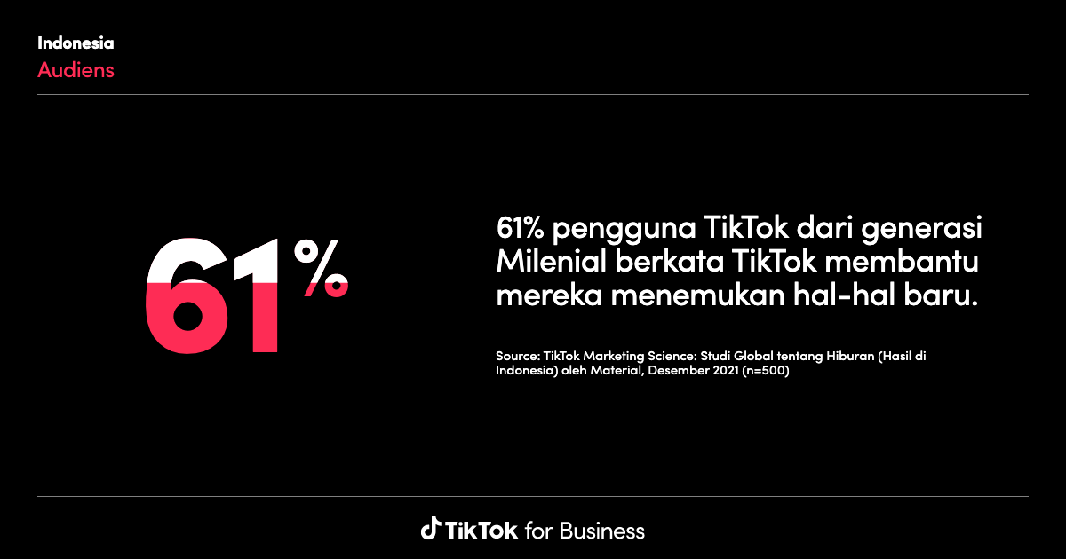 TikTok trend mining tools and analytics
