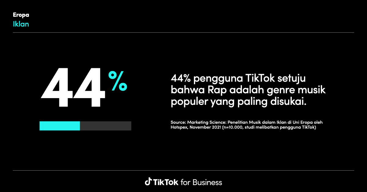 TikTok Audience Insights and Analytics Tools
