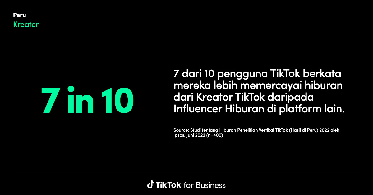 TikTok Keyword Insights feature