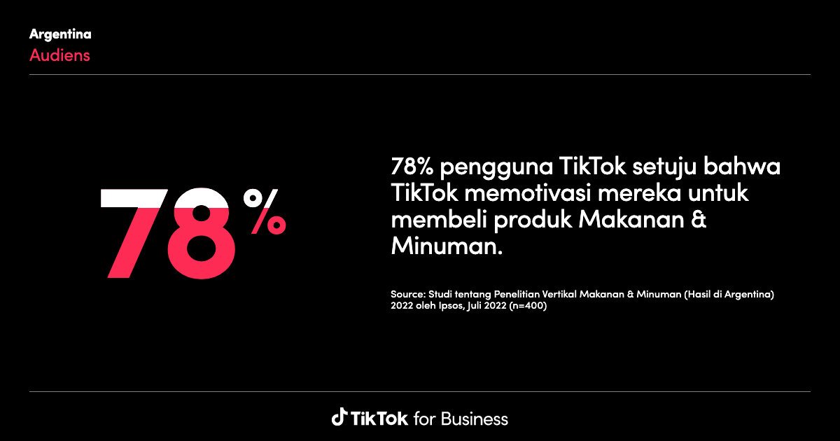 Monitoring and optimization for TikTok product launch