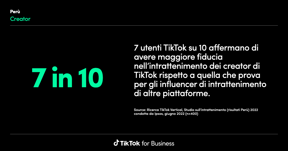 TikTok Predictive Trend Analysis