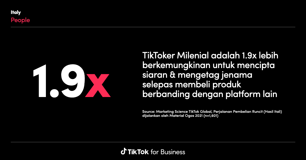 TikTok trend tracking for financial services