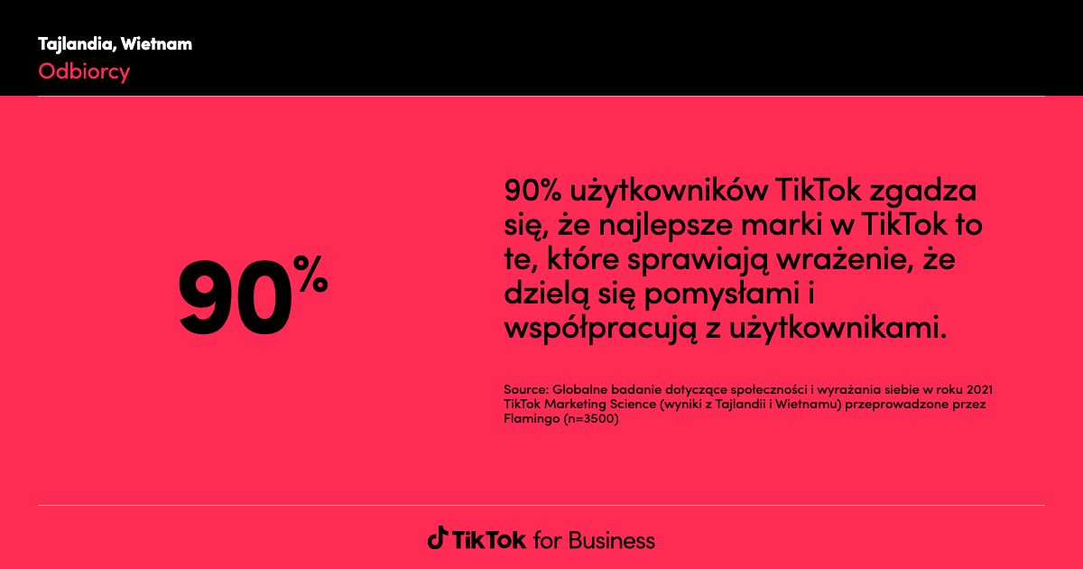 measuring tiktok ad clicks for destination tracking