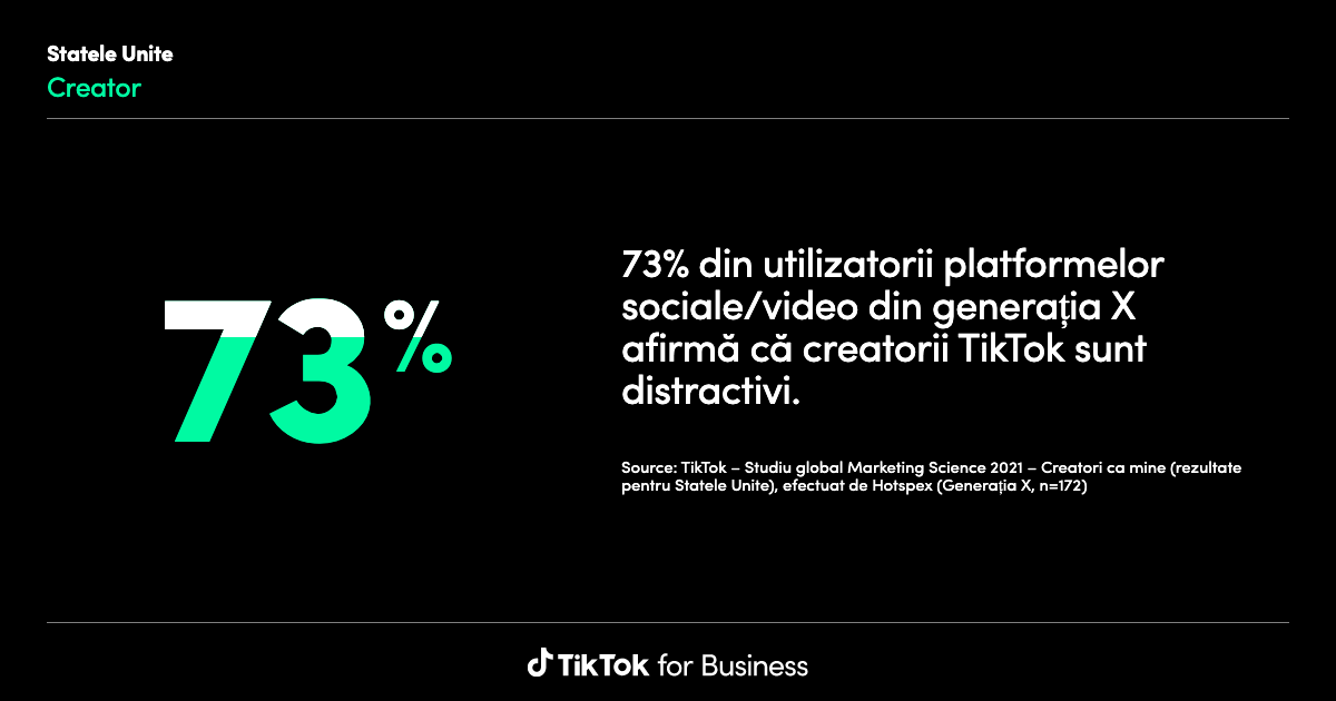 TikTok Insights: Research Tool | Learning and Resources