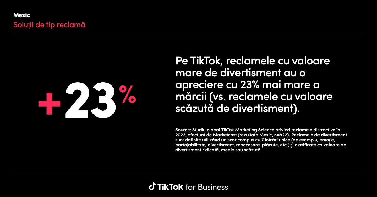 TikTok Insights: Research Tool | Learning and Resources