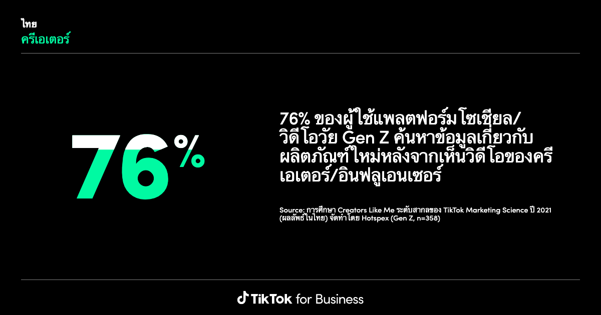 Tiktok Insights Research Tool Learning And Resources