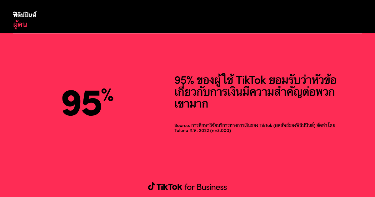 TikTok Insights: Research Tool | Learning and Resources