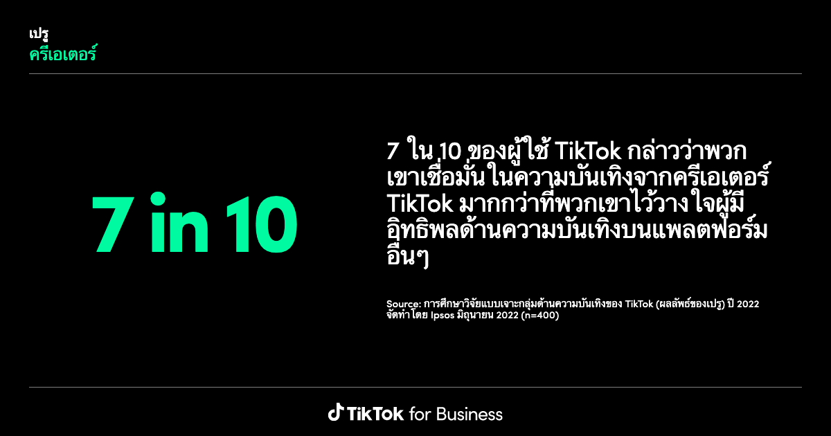 TikTok Insights: Research Tool | Learning and Resources