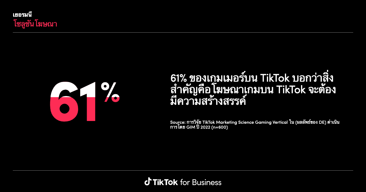 TikTok Insights: Research Tool | Learning and Resources