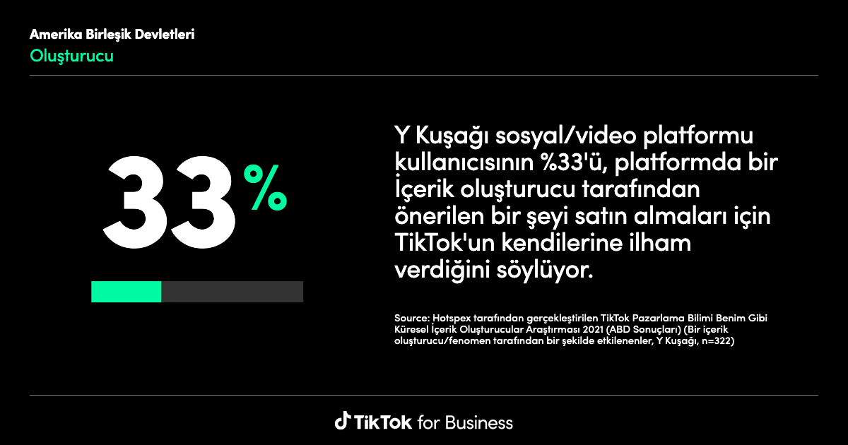 Tiktok Insights Research Tool Learning And Resources