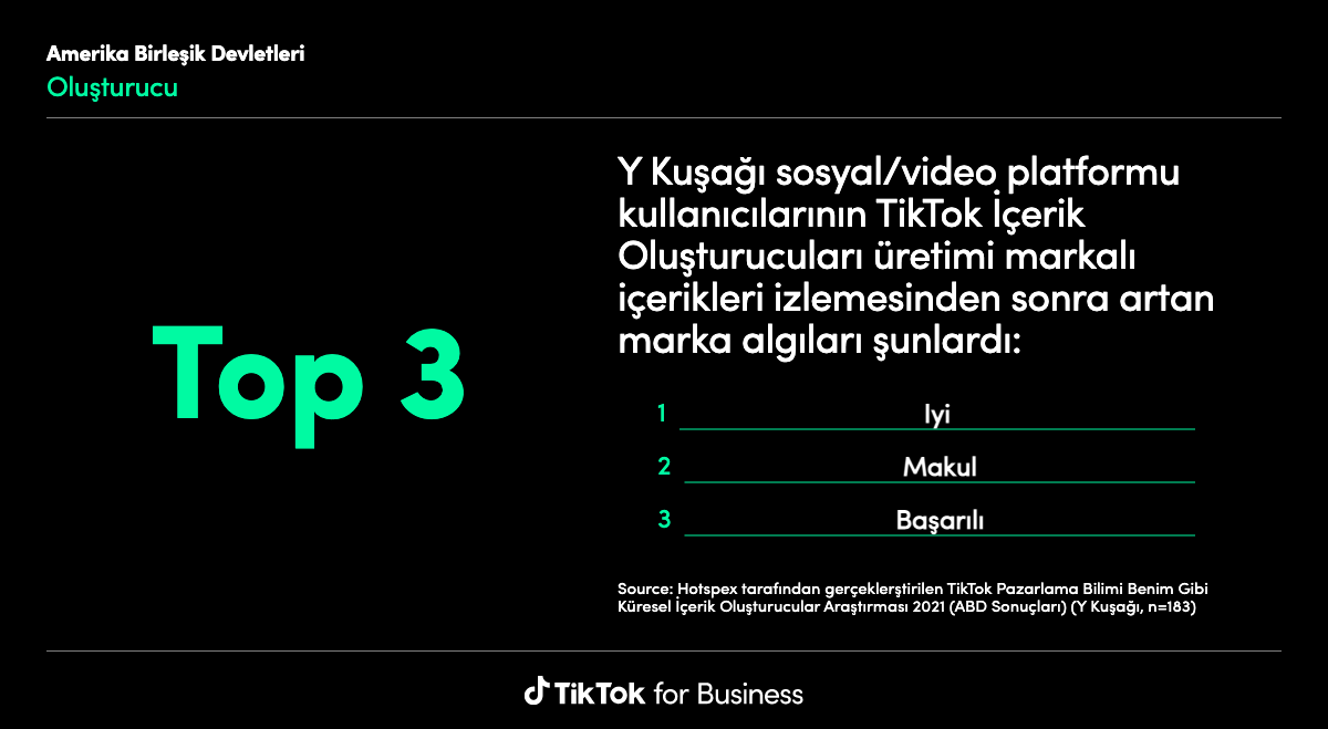 TikTok Analytics for Online Courses