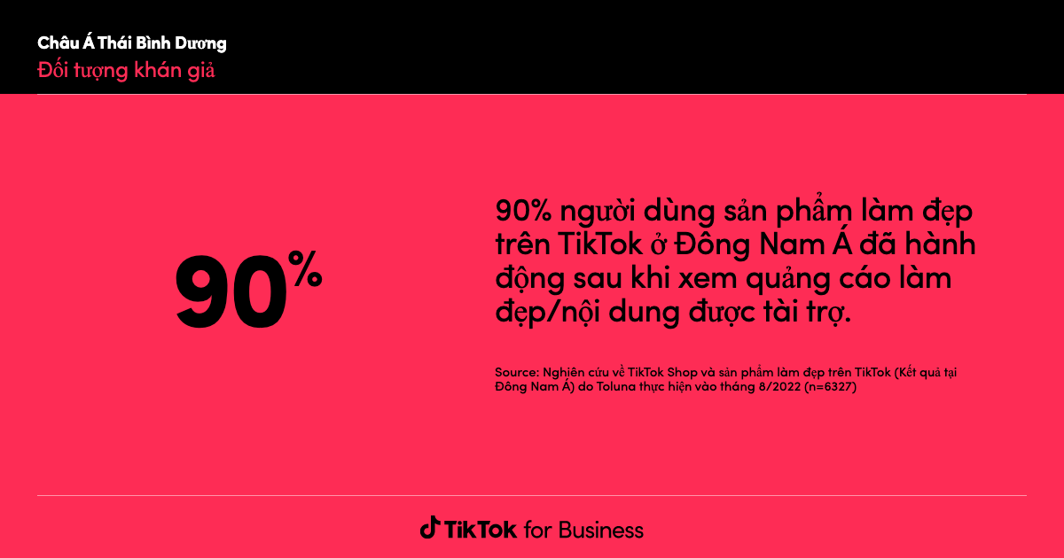 TikTok Insights: Research Tool | Learning and Resources